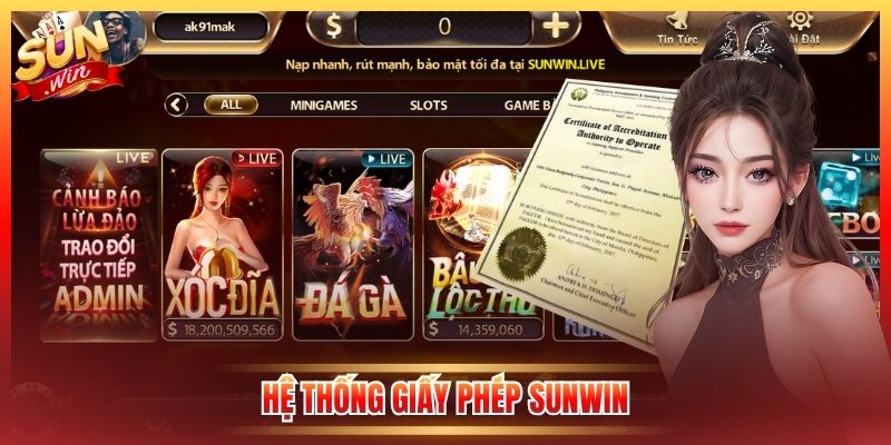 Hệ thống giấy phép Sunwin